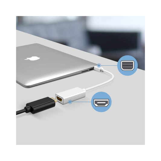 Adaptador Mini Displayport A Hdmi